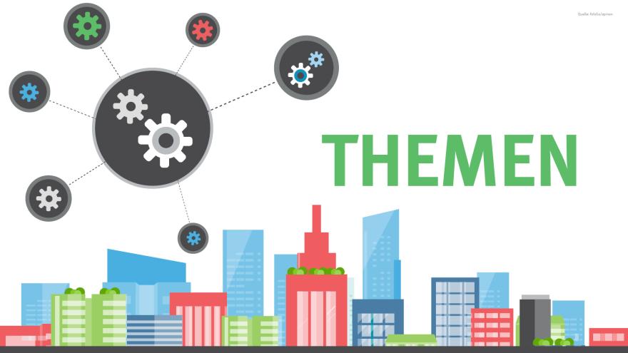 Smart City Themen