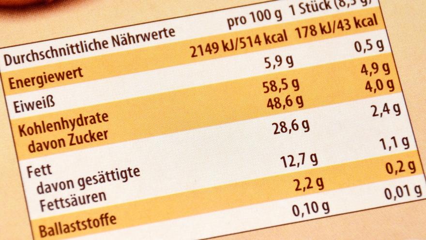 Nährwerttabelle Lebensmittel Detailansicht