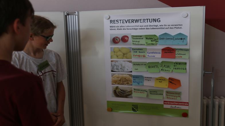Schüler*innen der Klimaschule Hülßegymnaisum Dresden