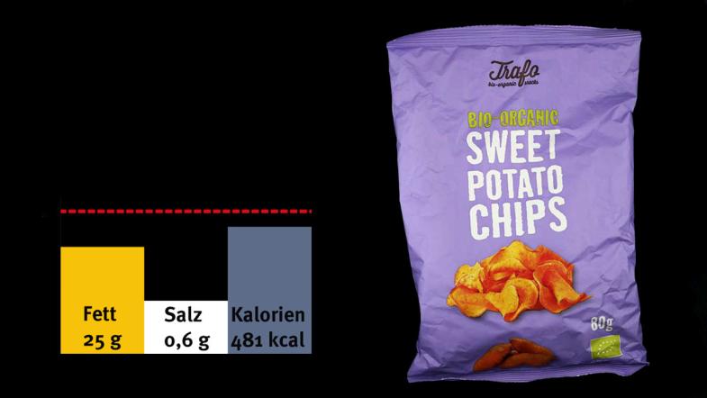„Bio organic Sweet Potato Chips“ von Trafo