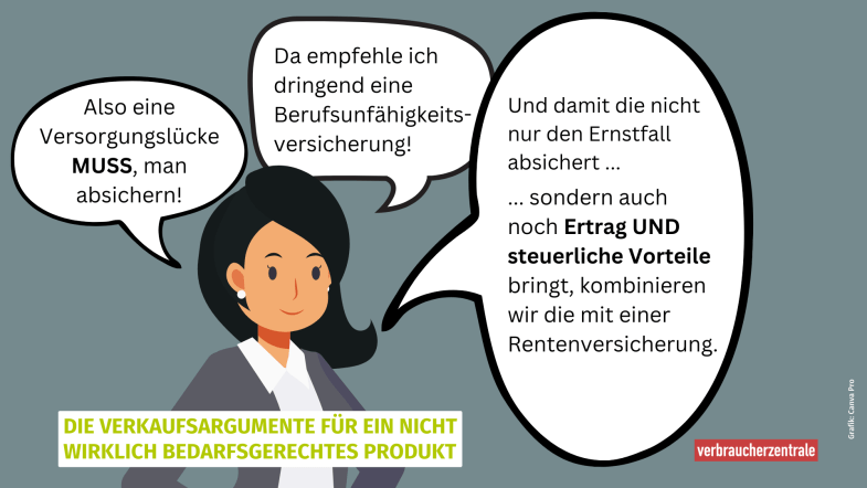 Finanzdienstleister auf dem Uni-Campus 3