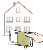 Abbildung Kosten der Einrichtung